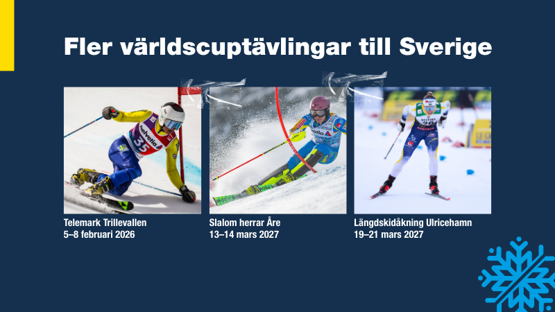 Montage med telemark, alpint och längdskidåkning. Text: Fler världscuptävlingar till Sverige.