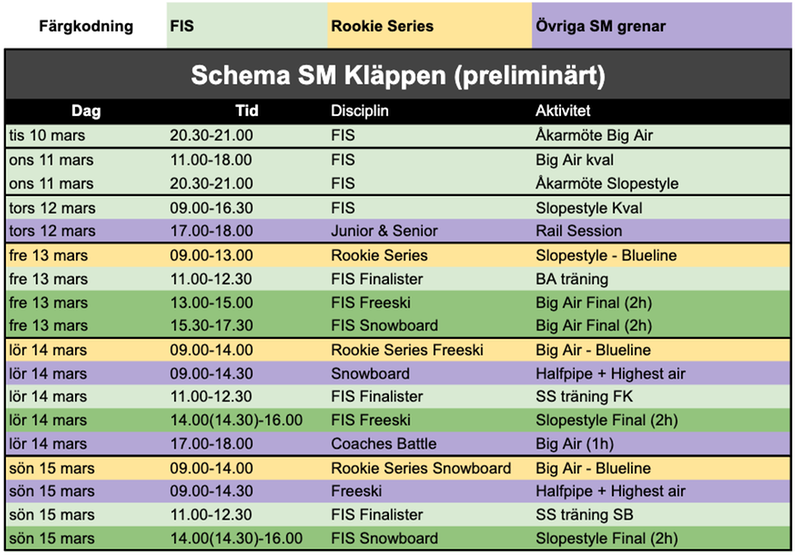 Schema SM 2026. 